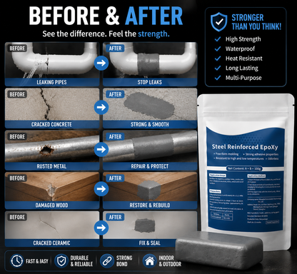 Multi-Purpose Repair Clay-FX image 5
