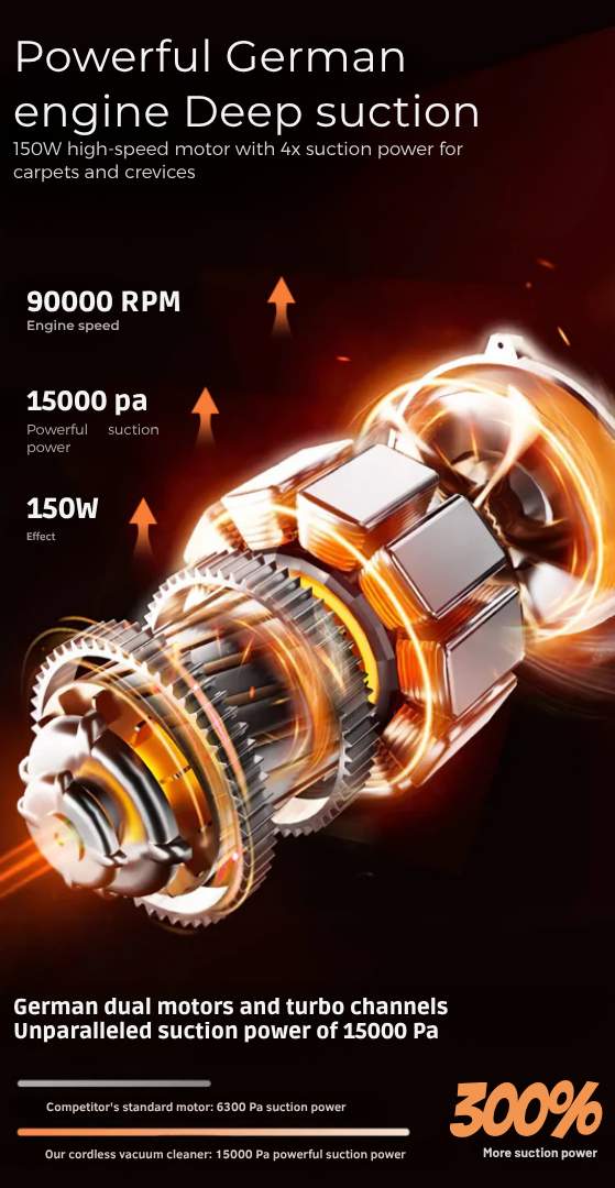 Cordless Vacuum — product image 8